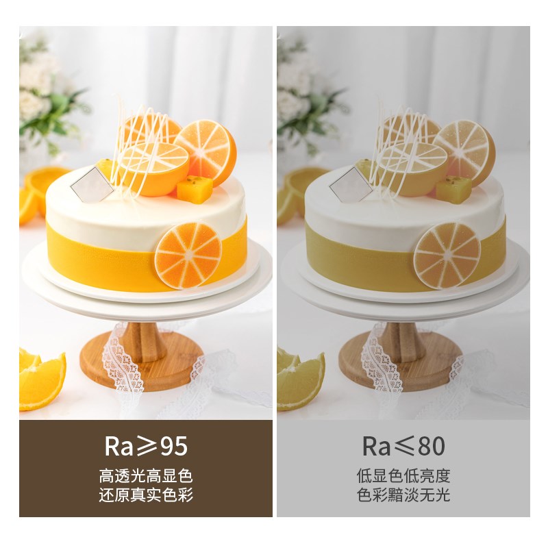 灯泡可调光束角e27螺口餐厅餐饮专用火锅店餐桌防眩光聚光射灯