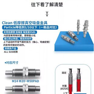 CLF OCN工业机械手真空吸盘低摩擦内缩金具可回转吸嘴VP