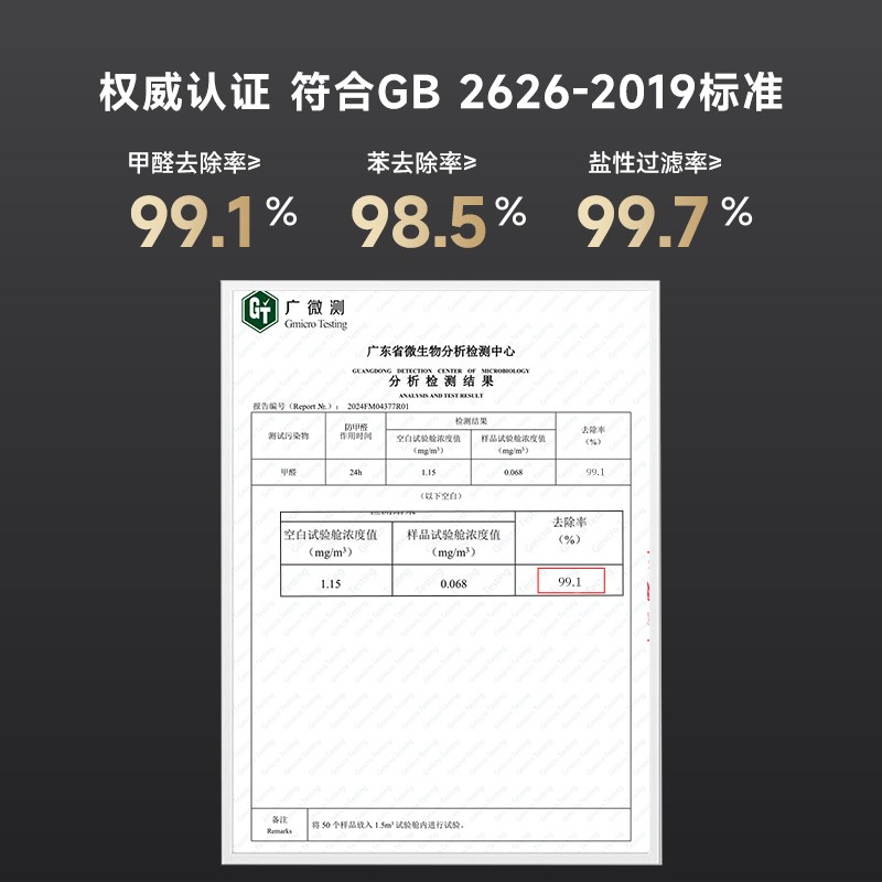 活性炭口罩防甲醛专用孕妇kp95装修防尘喷漆苯实验室办公室二手烟