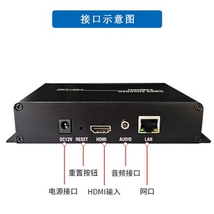 ONVIF HDMI视频直播编码 SRT 转RTMP 国标接入NVR录像机 器推流器