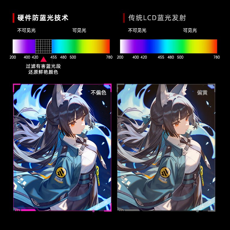 27英寸电脑萤幕电竞2K280Hz高刷4K游戏IPS液晶屏幕180台式无边