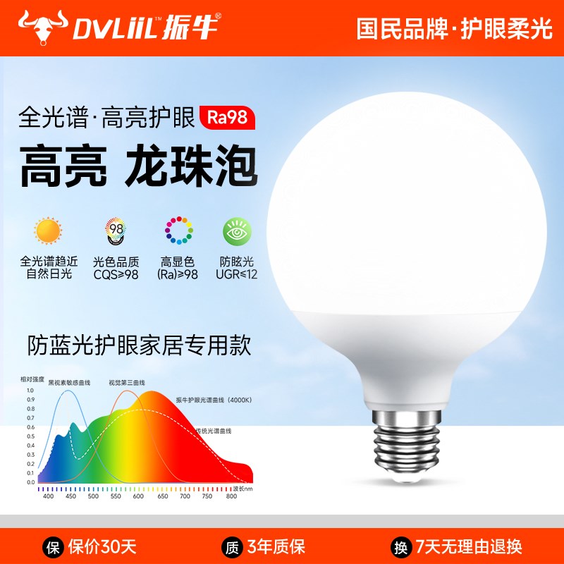全光谱护眼灯泡led学习写字防蓝光无频闪高显色Ra98螺口龙珠灯泡