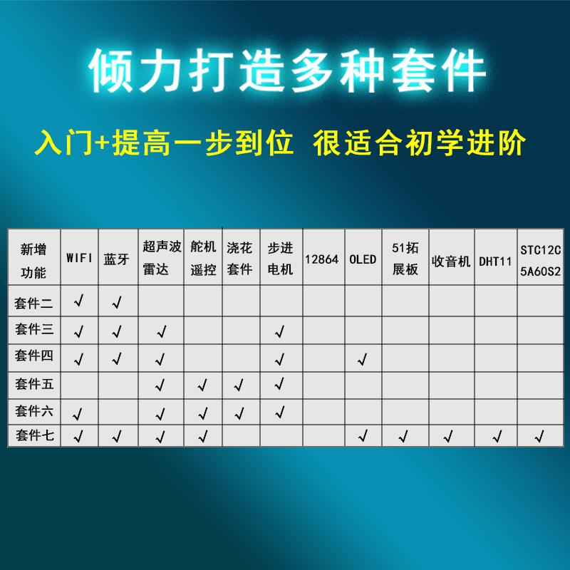 A1851单片机开发板学习板STC89C52江科大c51芯片实验板stm32