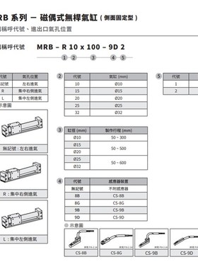 MRB-L MRB-R气立可MRB无杆气缸MRD15 10 40 32 20*150 250 -CS-9D