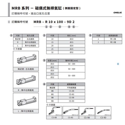 MRB-L MRB-R气立可MRB无杆气缸MRD15 10 40 32 20*150 250 -CS-9D