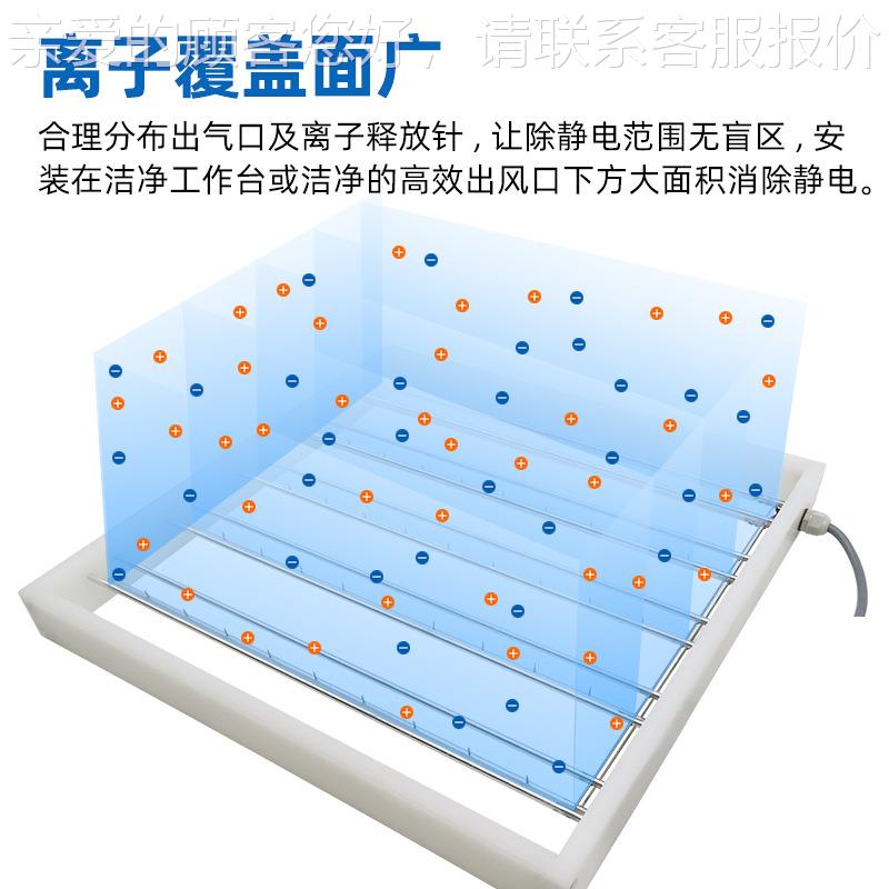 风过淋除器静电离子网 SLD-9062净化室室消除FFU风机通风口防静电