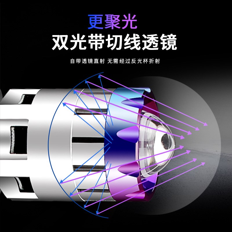适用于阿普利亚CR150摩托车大灯LED透镜远近光一体改装灯三爪灯泡