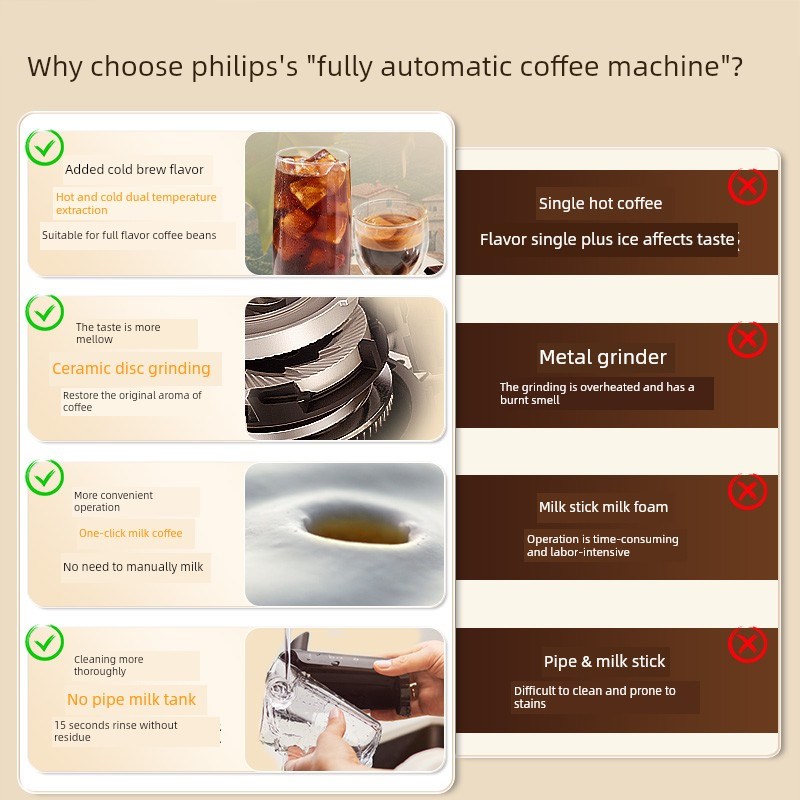 飞利浦全自动意式现磨小型研磨一体冷萃家用咖啡机EP3341