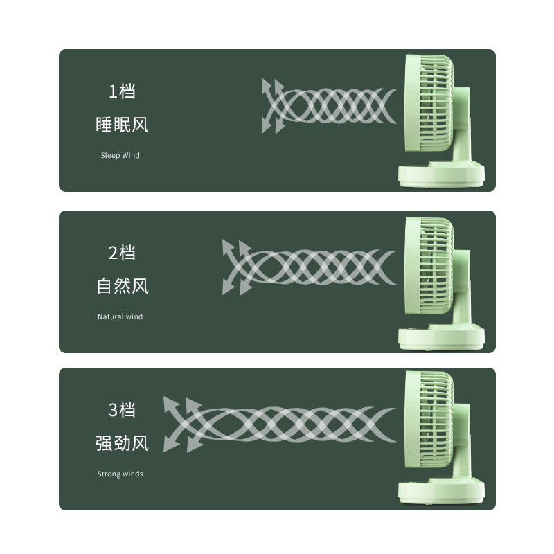 电风扇迷你学生宿舍床头上USB充电小风扇静音台式夹扇桌面小电扇
