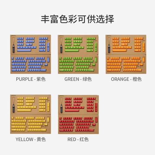 REALFORCE 燃风 静电容键盘彩色替换键帽