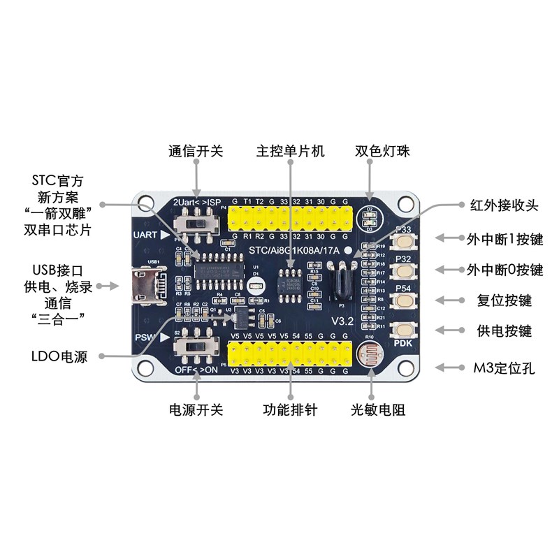 Ai STC8G1K08A 单片机核心板模块 STC开发板 学习板 最小系统 8脚