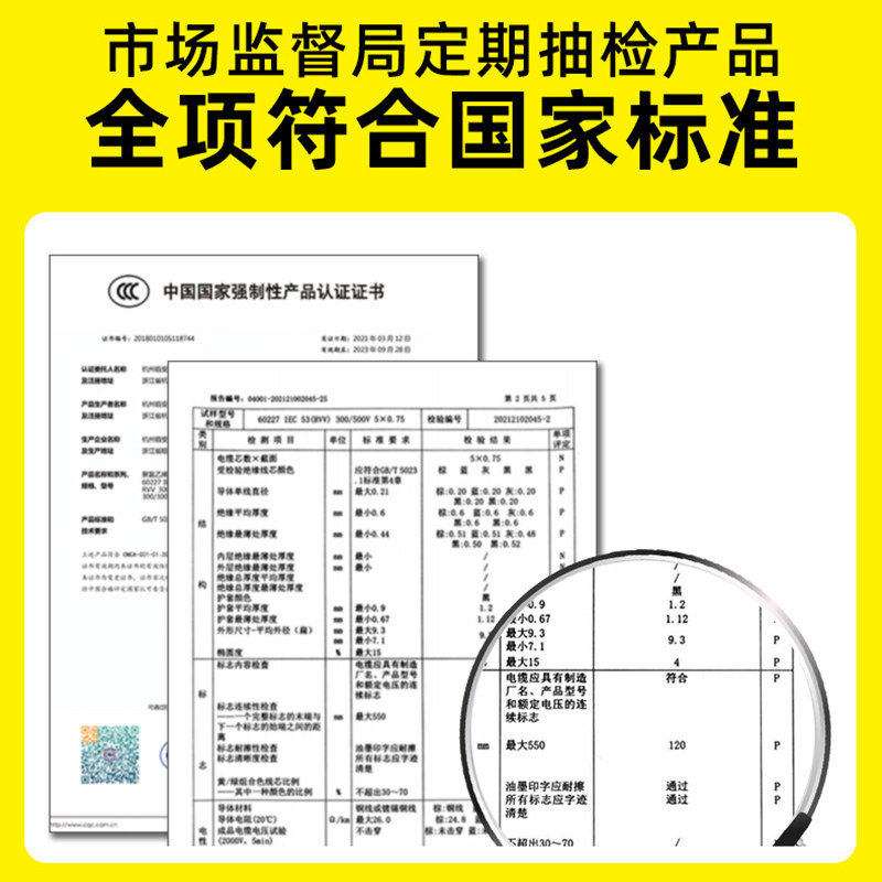 国标纯铜RVV电源线2 3 4 5芯1.5 2.5平方6电线软护套线家用电缆线