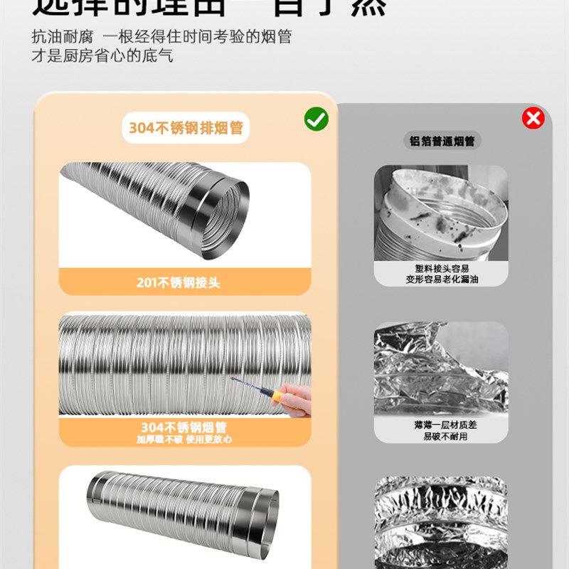 吸油烟机排风管304不锈钢排烟道管抽烟机排气管通风管道烟囱管子