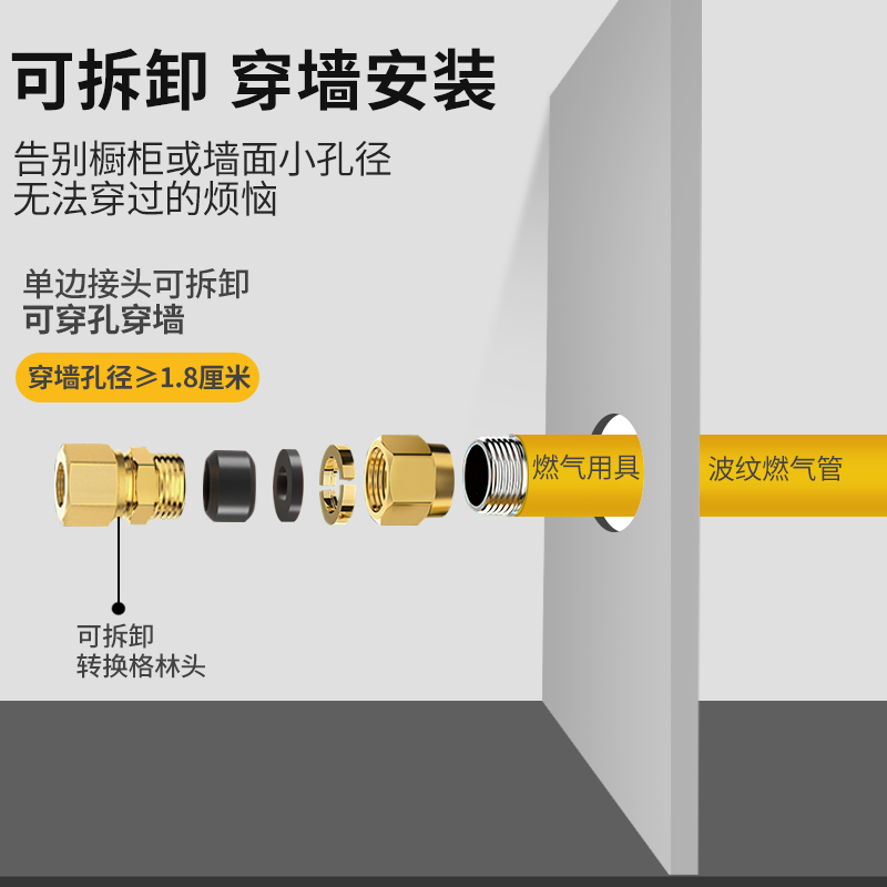 天然气软管燃气管304不锈钢连接管煤气灶波纹管家用防爆阻燃4分管
