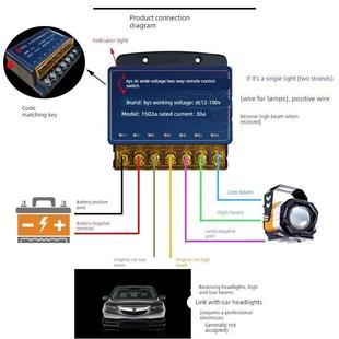 车灯改装远近光遥控开关无线遥控器射灯开关激光炮开关爆闪控制器