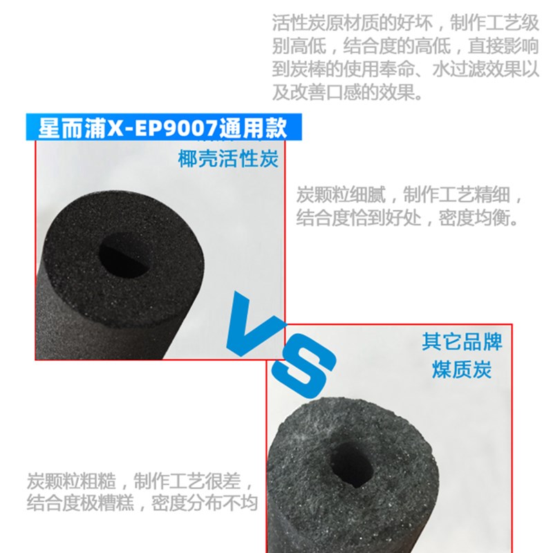 适用星而浦X-EP9007净水器家用厨房自来水去垢净化直饮陶瓷滤芯