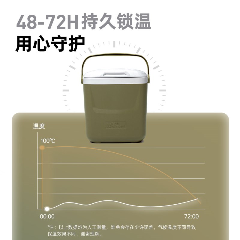 牧高笛户外露营保温箱冷藏箱大容量冰袋保鲜钓鱼冰桶冷暖两用保温