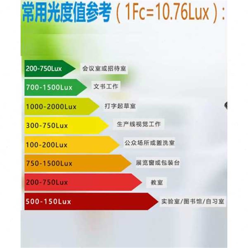 台湾泰仕TES1330A照度计1332A太阳光E亮度计TES1335测光仪TES1339