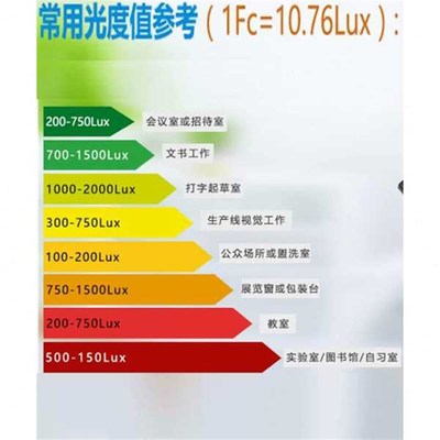 台湾泰仕TES1330A照度计1332A太阳光E亮度计TES1335测光仪TES1339