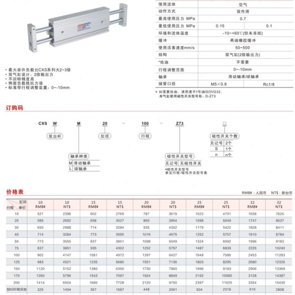 山耐斯气缸CXSW系列滑台气缸双杆双轴气缸CXSW32*10 20 30 40 50