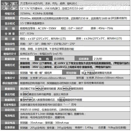 Victo/ VC1601全智能无高低r线VC1601压核相仪 无线高压语音核相