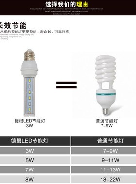 鱼缸水草灯蓝白节能灯螺丝口灯led纯白照明灯水族箱LED灯条3W4W6W