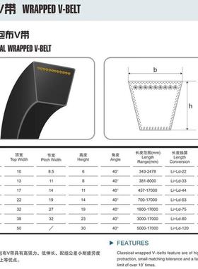 三维橡胶工业传动皮带传送带三角带5V2740