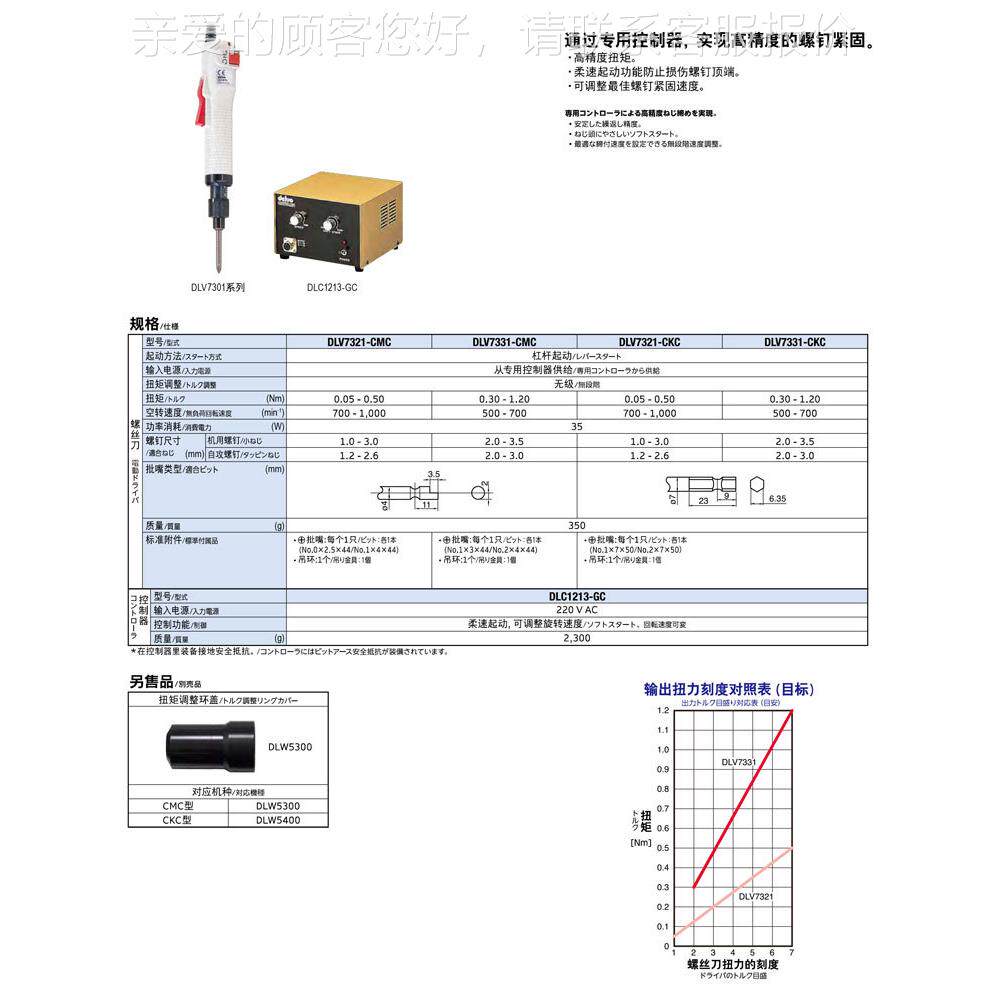 日东ELVO达威电批DLV7321DLV781133-CM1C-CDKC-BME-BKE DLC1213--