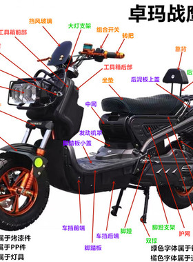 祖玛战鹰电动车外壳灯具全套电机前轮祖玛车架祖玛电动车配件外壳