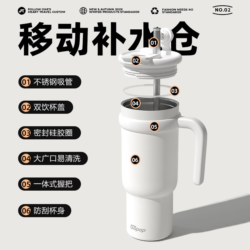 巨无霸保温杯大容量吸管水杯2025新款男女保冷冰霸316不锈钢杯子