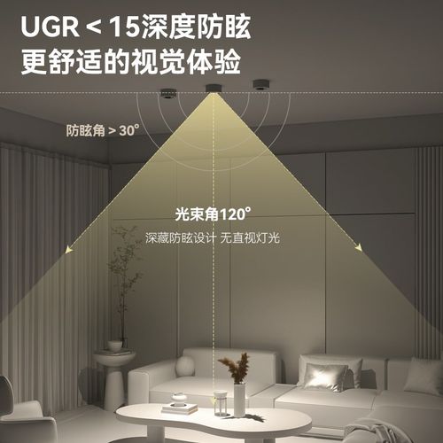 麦丹妮极简超薄明装筒灯客厅卧室无主灯防眩斗胆灯全光谱护眼射灯