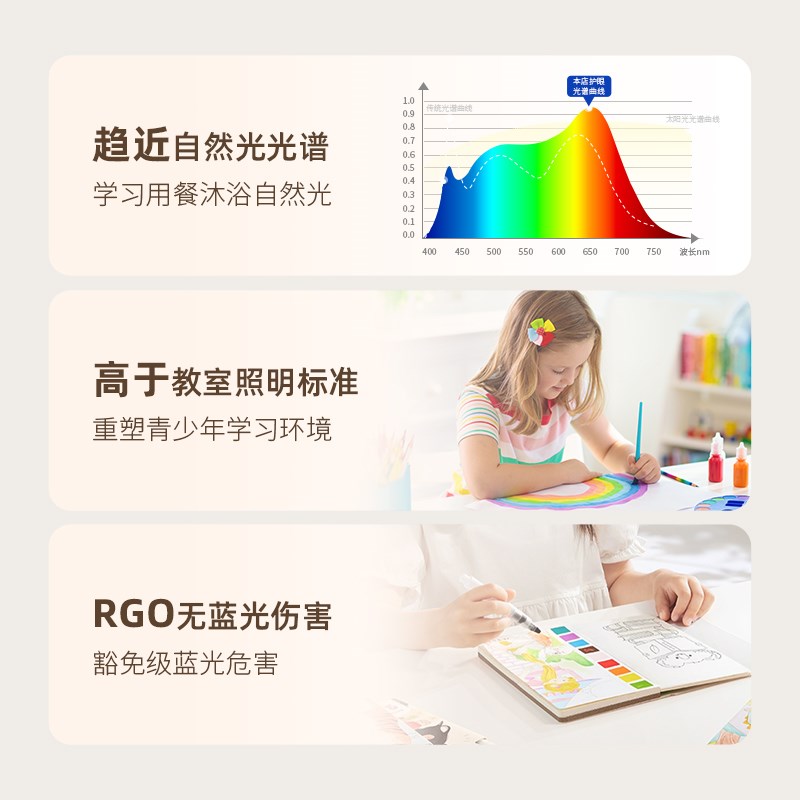 卧室灯吸顶灯全光谱房间灯现代简约led奶油风护眼书房主卧浪漫灯