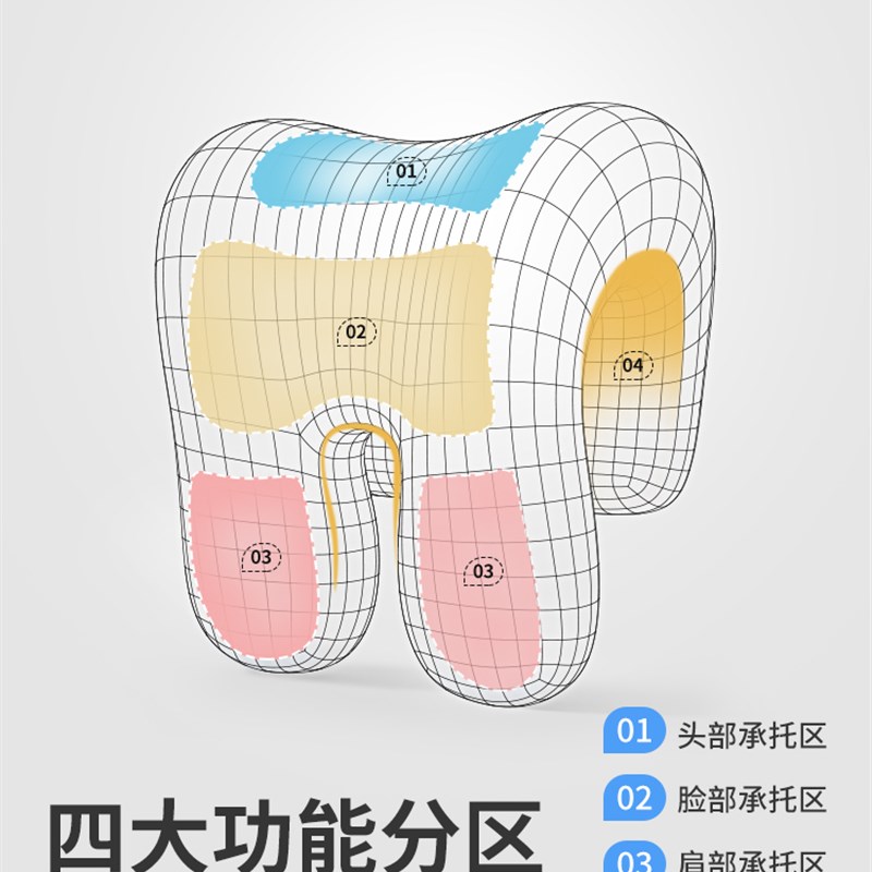 知梦人午睡枕趴睡枕办公室仰睡枕头办公椅M头枕午休枕靠枕午休神