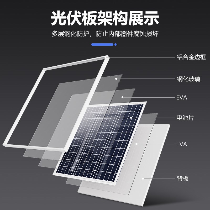 太阳能供电系统12V4G监控太阳能光伏供电板户外免布线带监控