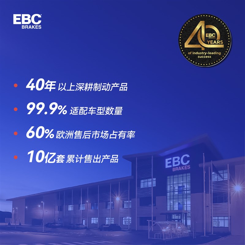 EBC刹车片适用隆鑫无极RR525 CU525 350ACQ摩托车前后制动升级改