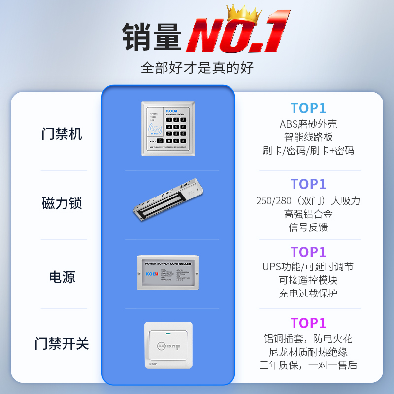 KOB电子门禁系统套装刷卡密码玻璃门禁锁一体机电磁锁磁力锁 门禁