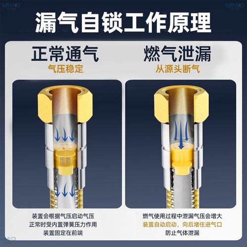 天然气软管燃气管波纹管煤气管道专用管316不锈钢金属高压防爆管