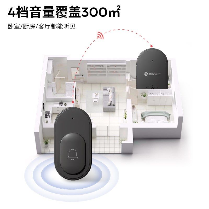 门铃家用无线铃铛电子超远距离遥控大音量蓝牙老式入户防盗门摇控