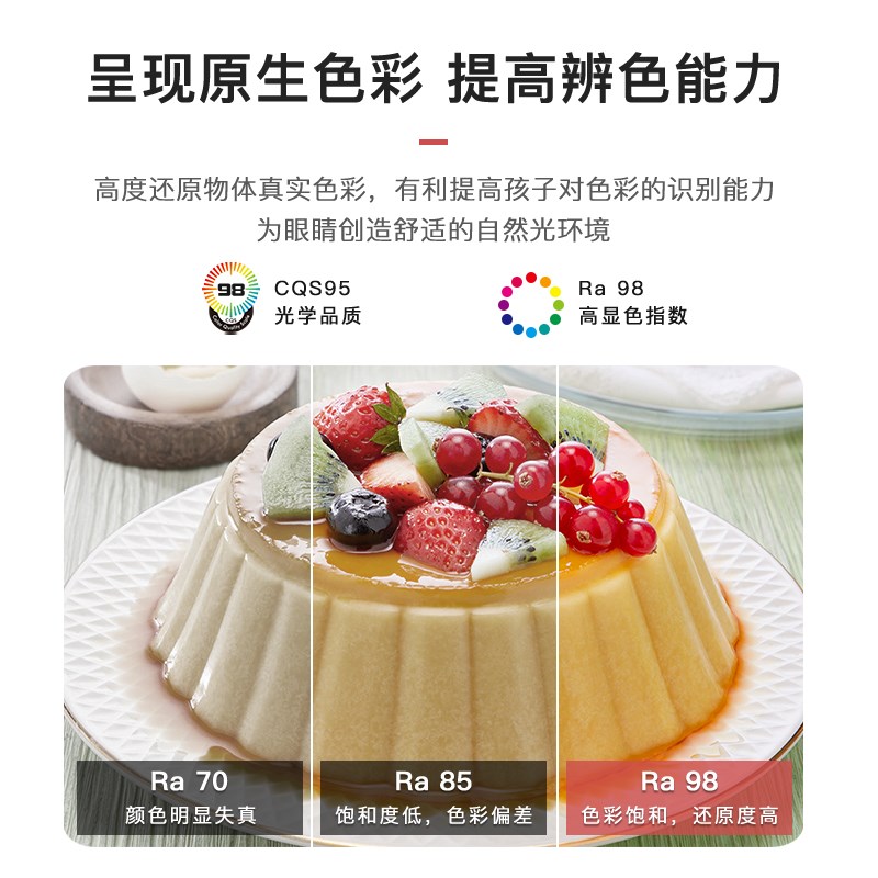 LED全光谱护眼e27螺r口无极调光节能灯泡台灯吊灯落地灯Ra98高显