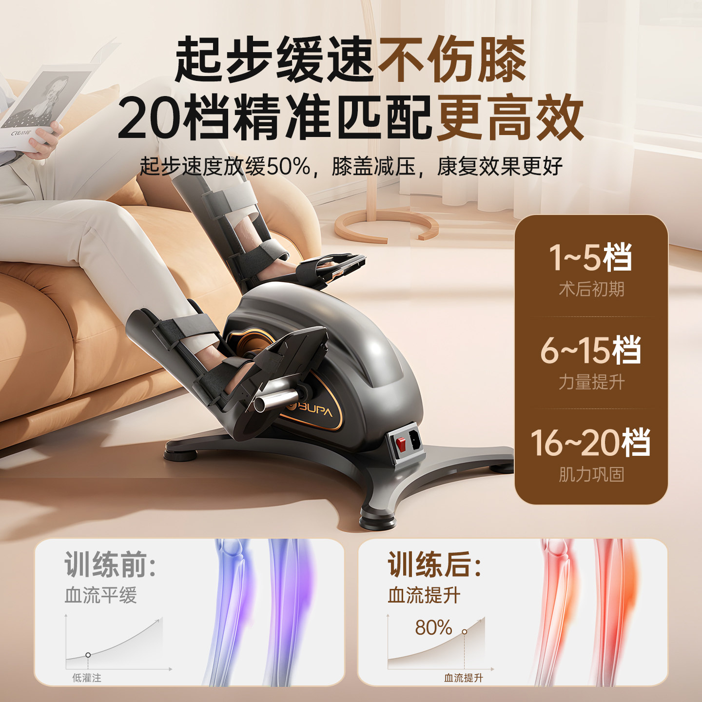 医院同款手腿部电动康复机