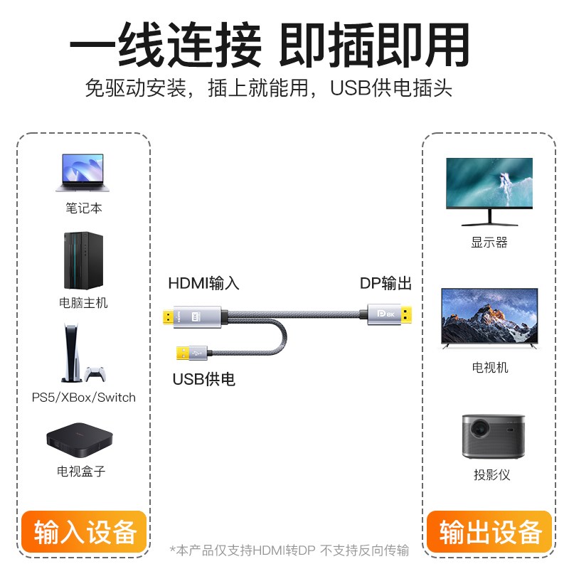 HDMI2.1转DP1.4连接线转接头4K高刷适用显卡电脑笔记本转换显示器
