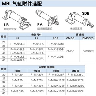 25X50X75X100X125X150X200S 亚德客迷你气缸MBL20