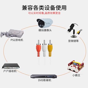 C转VGA视频转换器端子CVS监控主机模拟摄像头接显示器当监控电