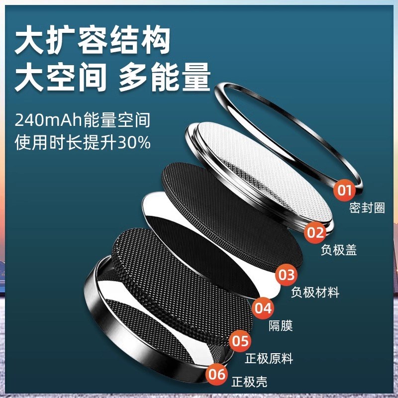 AITO问界赛力斯 M5 M7 M9汽车钥匙遥控器CR2032-3V纽扣电池电子