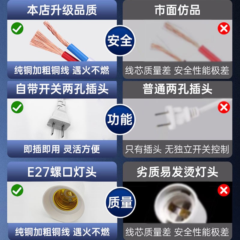 插电式节能灯泡家用户外e27螺口防水移动插座悬挂开关带线led球泡