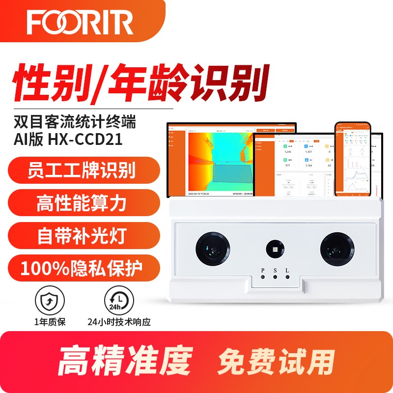 客流计数器商场人流量统计摄像头门店人数监测系统可检测性别年龄