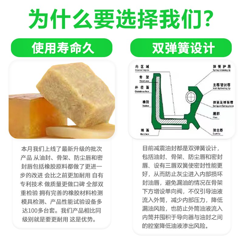 摩托车配件法斯特前l减震器油封亚翔华阳T6卒玛波速尔歼五47 58 1