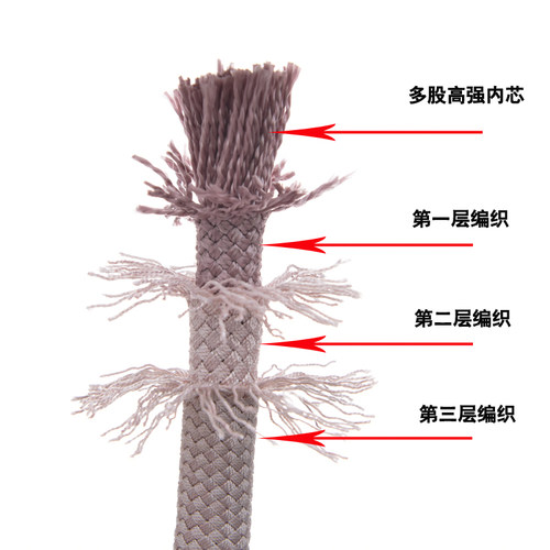 户外高空作业安全绳蜘蛛人外墙专用吊板绳消防逃生尼龙耐磨锦纶绳