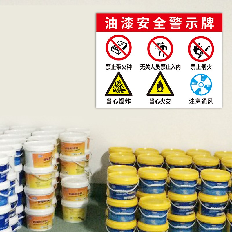 喷漆房安全标识牌油漆警示标志调漆间仓库风险点告知卡烤漆房库房