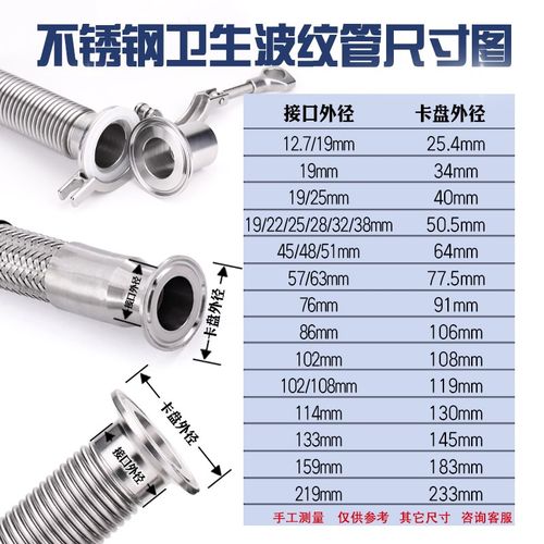 不锈钢304卫生快装法兰波纹管柔性弹性可弯曲食品流体级卡扣式38